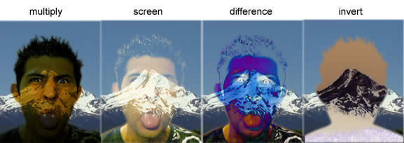 examples of blending properties