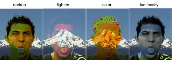 more examples of blending 
properties